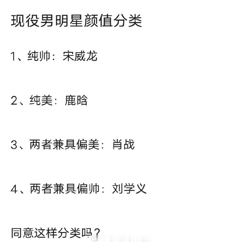 网友评选的内娱现役男明星颜值分类，有些人是怎么混进去的…… ​​​
