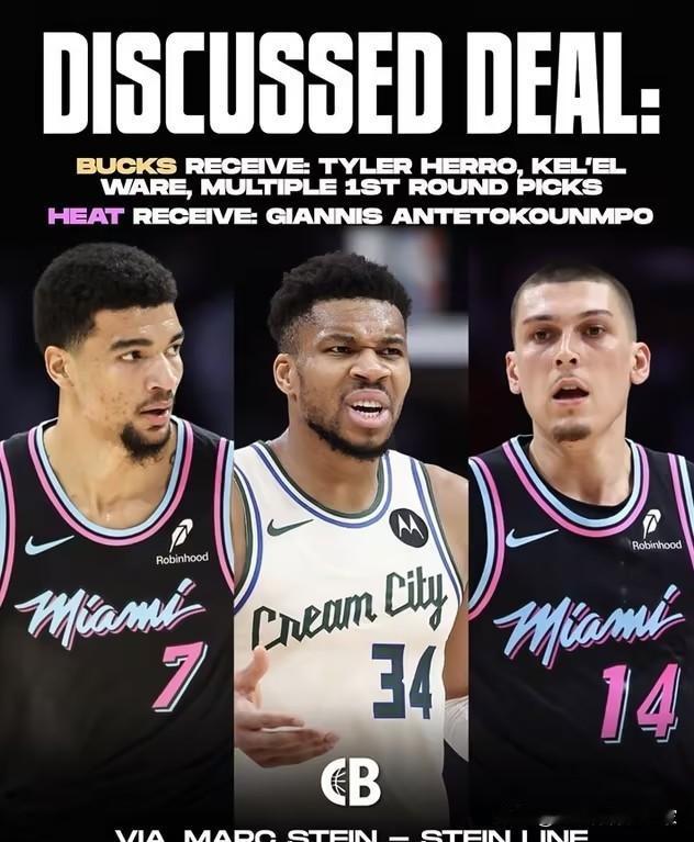 重磅！热火真要梭哈字母哥？曝9换1史诗级交易方案，雄鹿彻底重建！
据NBA名记M