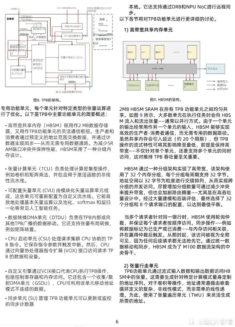 理想M100芯片论文全文翻译|也可用于座舱中文版由AI翻译，仅供参考，人名翻译完
