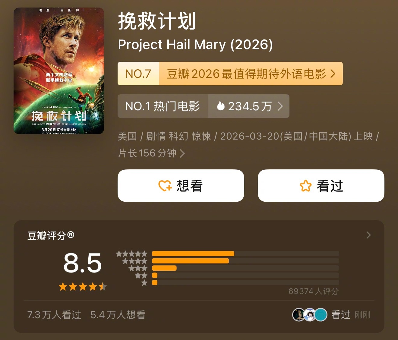 牛X！！高司令Ryan Gosling联手桑德拉·惠勒主演新片《挽救计划》豆瓣开