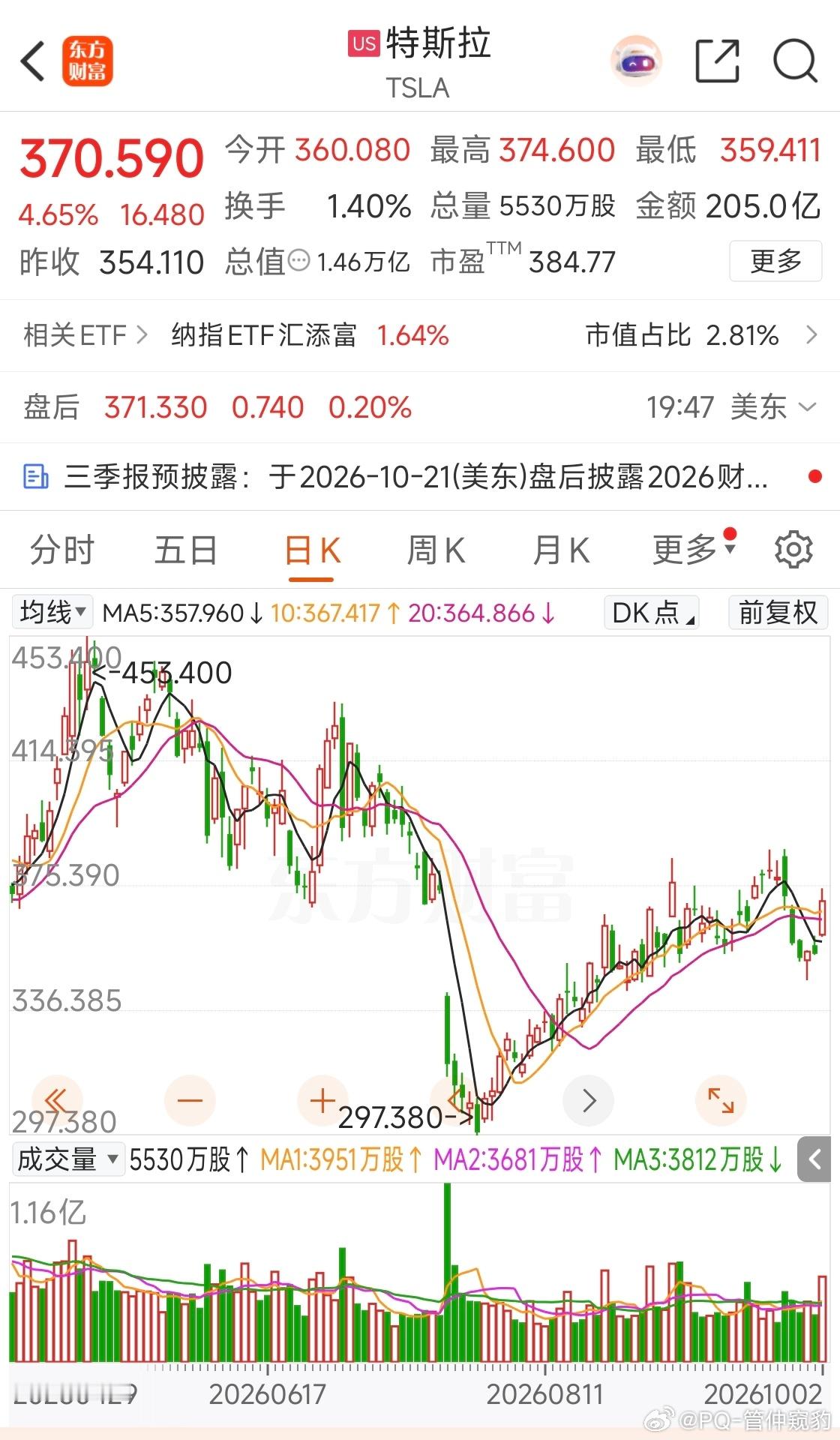 英伟达美股股价盘中涨4%创历史新高特斯拉大涨4.65%中国新能源三傻蔚来理想小鹏