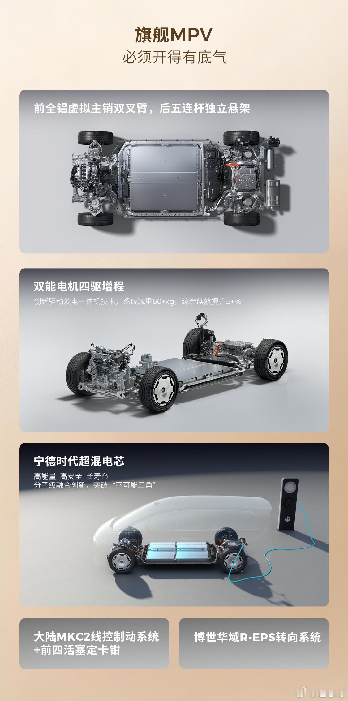 零跑D99价格增程480公里版本：24.98~27.98~30.98万纯电700