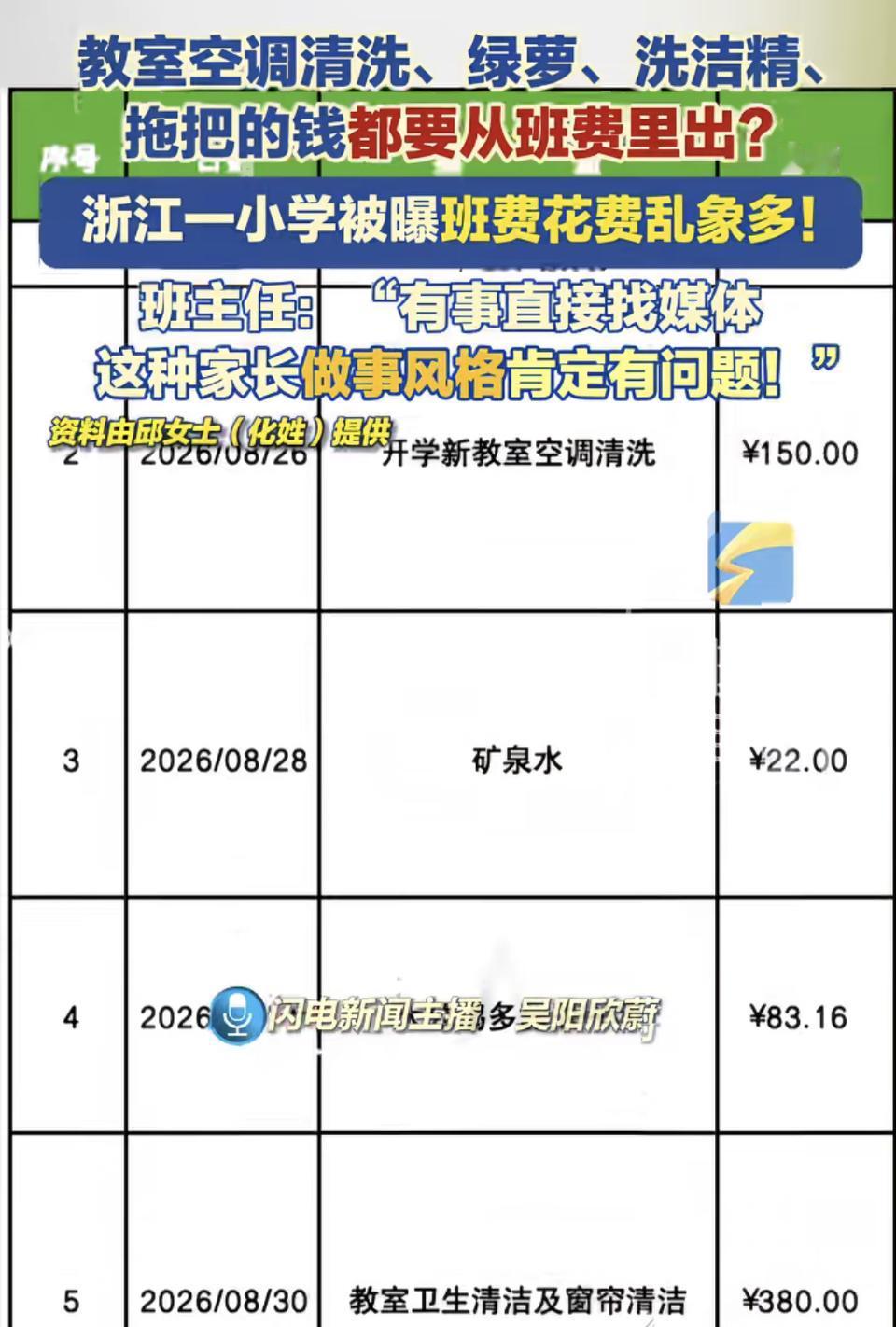班费是做什么的？为什么要交班费？家长质疑班费