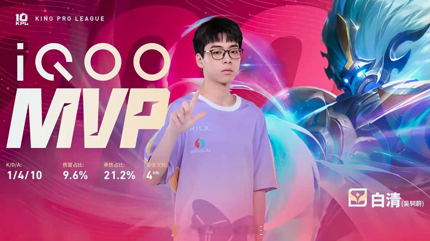 Hero二连胜锁定A组Hero战胜eStar恭喜Hero 3:2 eStar拿下