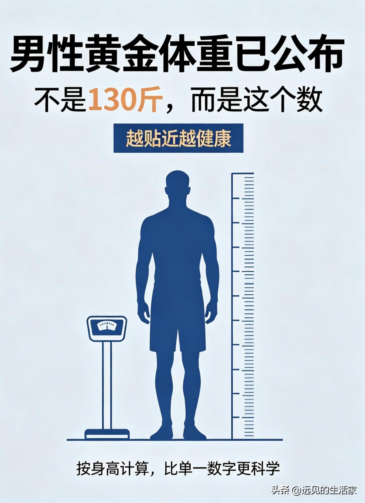 ✅男生的黄金体重不是固定130斤！别再被单一数字绑架了！
 
🔍💬不知道从什