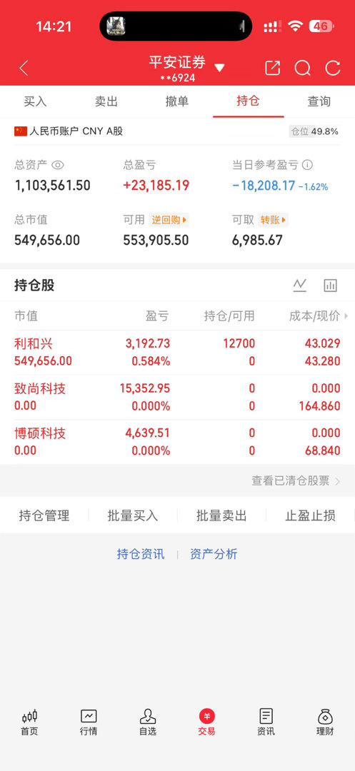 利和兴不错，希望做笔记能有所收获