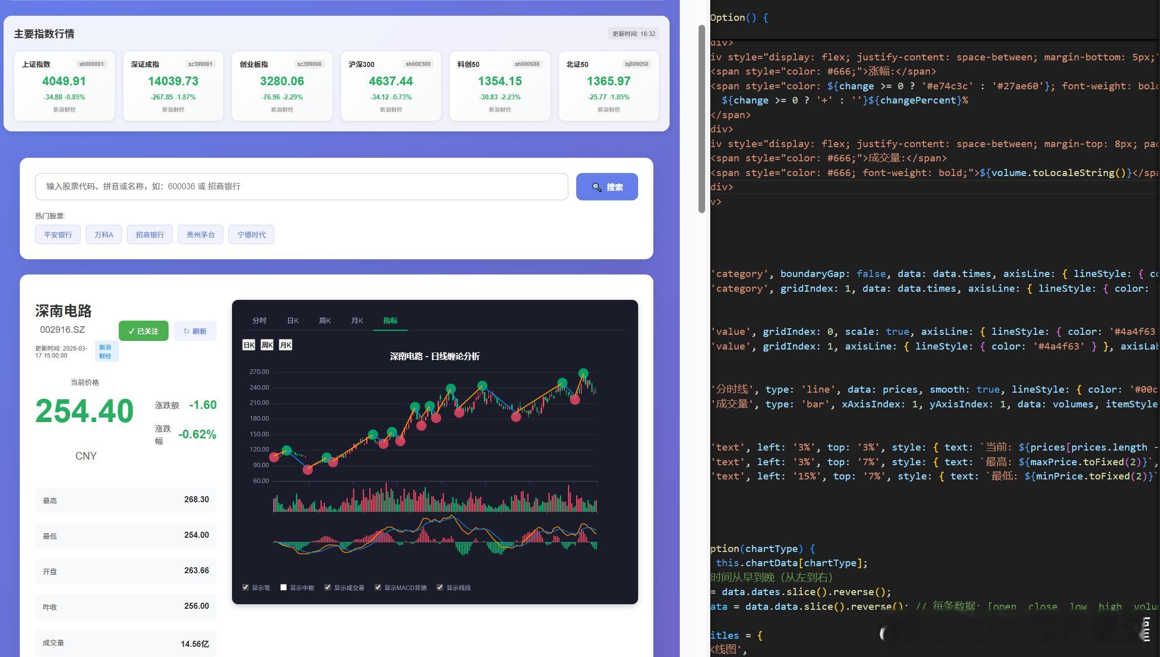 偷懒，摸鱼，再点杯加浓美式。