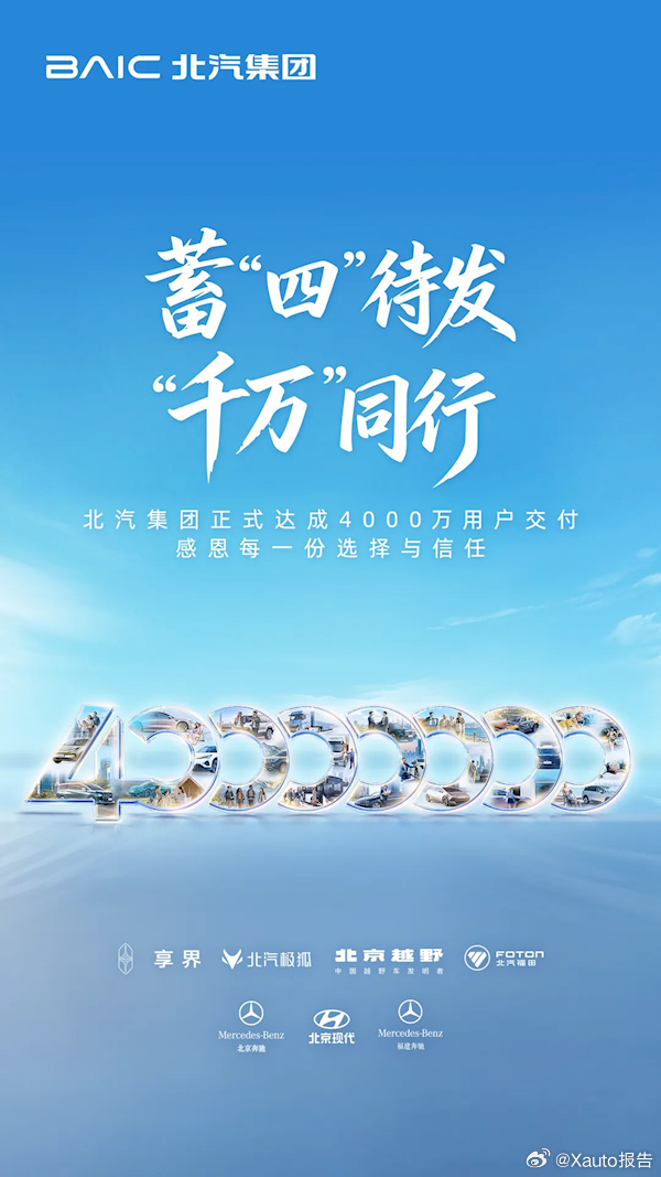 北汽集团累计交付用户突破4000万8月10日，北汽集团在北京汽车产业研发基地举办