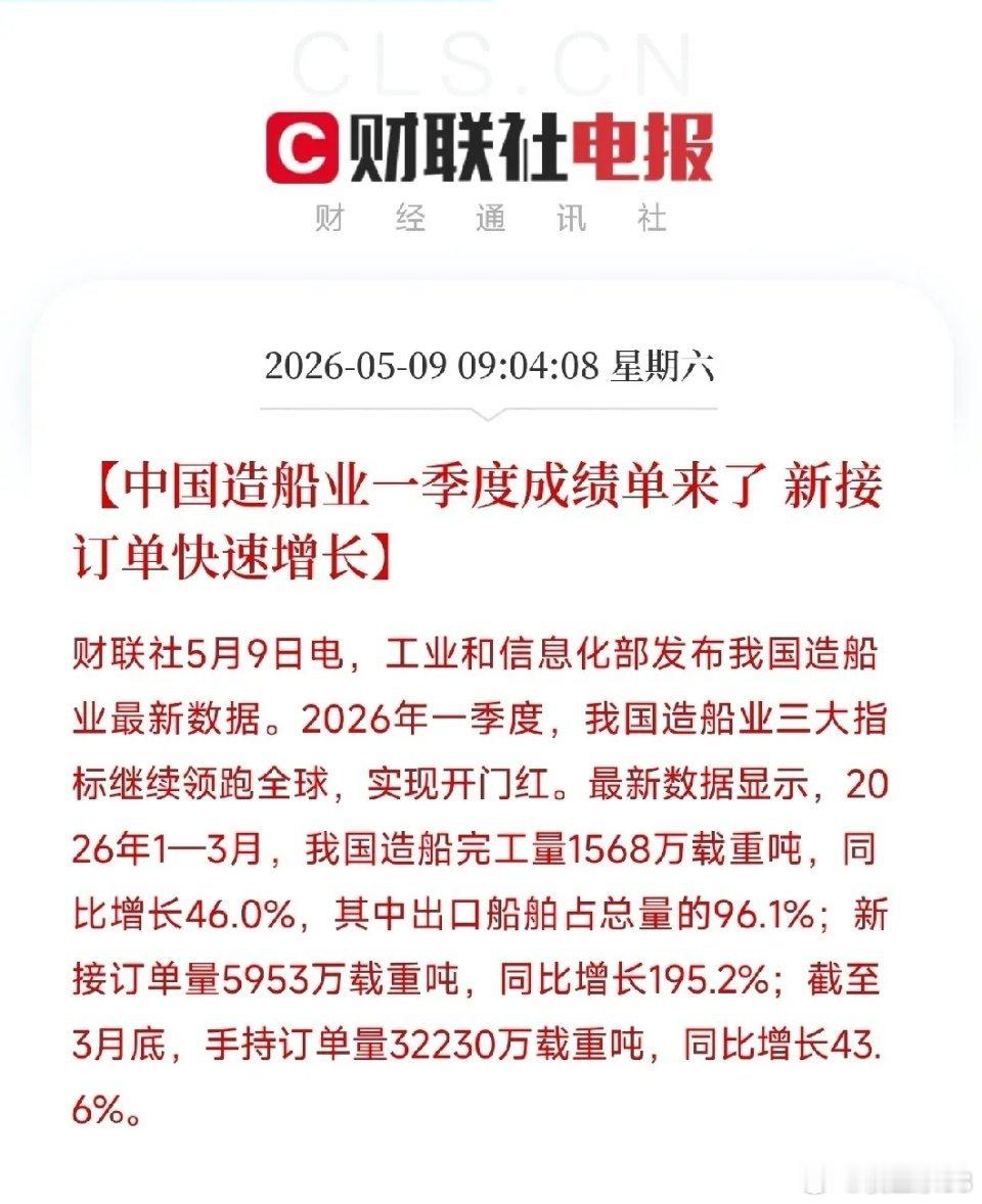 新接订单暴增195%！一季度中国造船业霸榜全球：96.1%出口占比，拿下全球造船