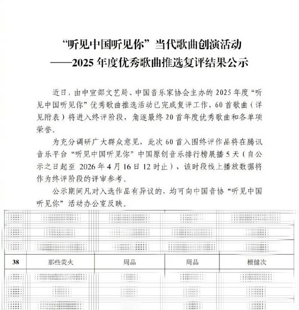 檀健次《那些荧火》入围2025年度“听见中国听见你”优秀歌曲推选活动 