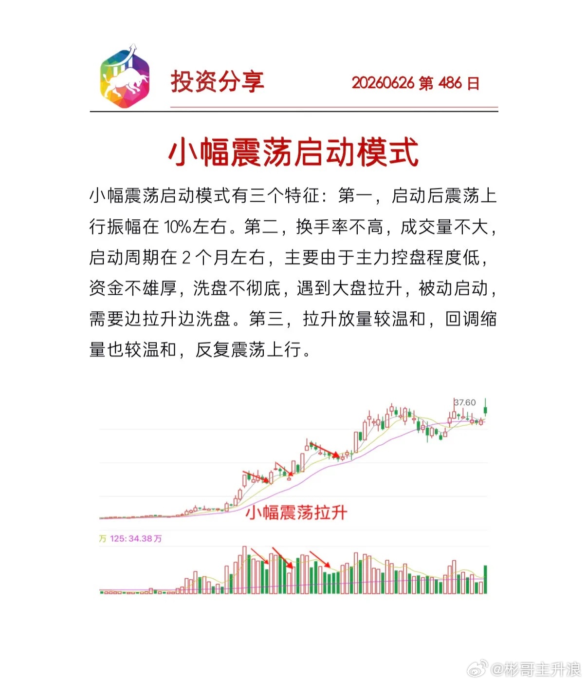 小幅震荡推升在股市中不要妄想寻找永恒不变的规律，规律都是适用于某一个阶段 