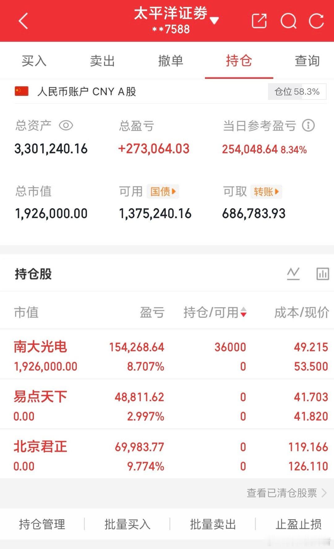 炒股玩家记1.7介入：$南大光电(SZ300346)$    持有：南大光电已出