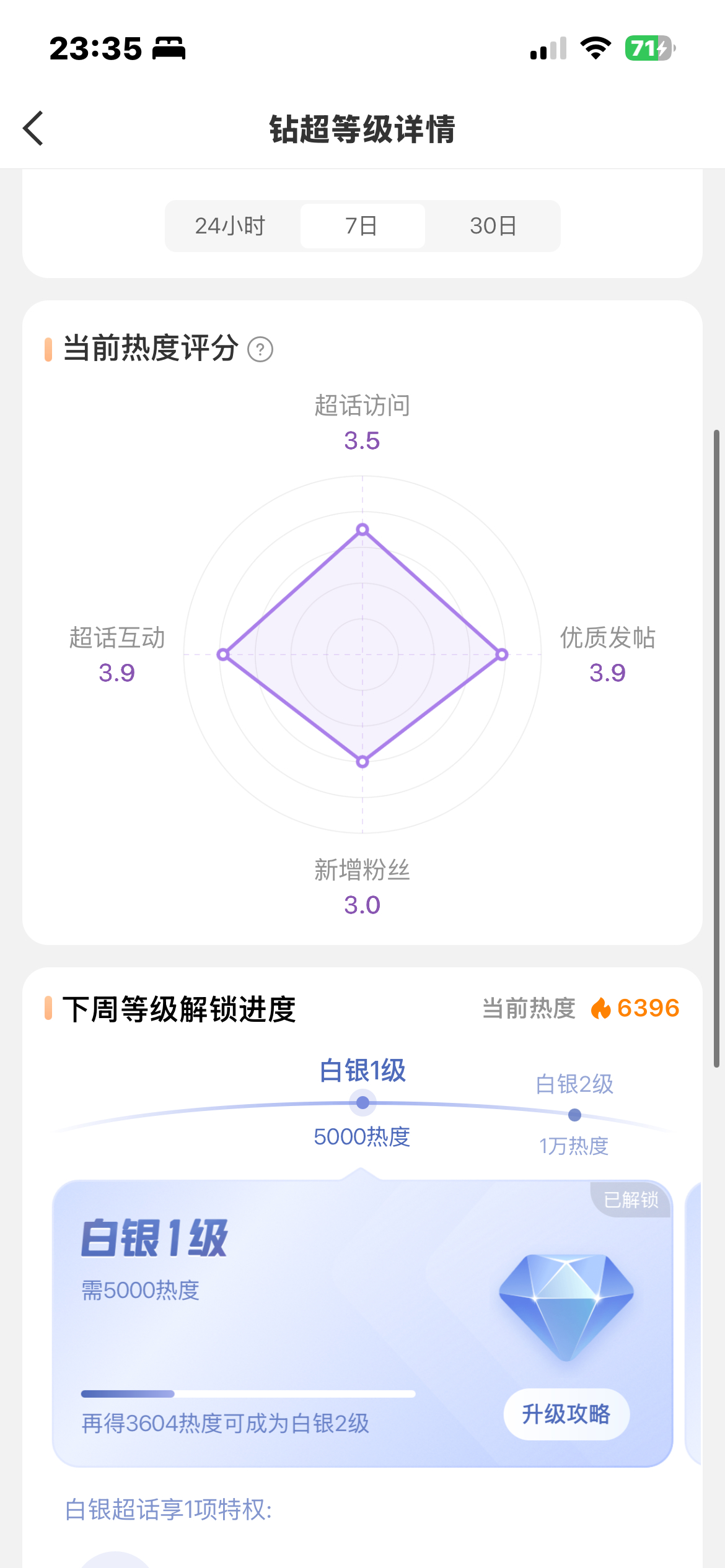 第五人格园丁 💚园丁0719周年庆 今日热度贴 7.21 （记得签到🉑💦小