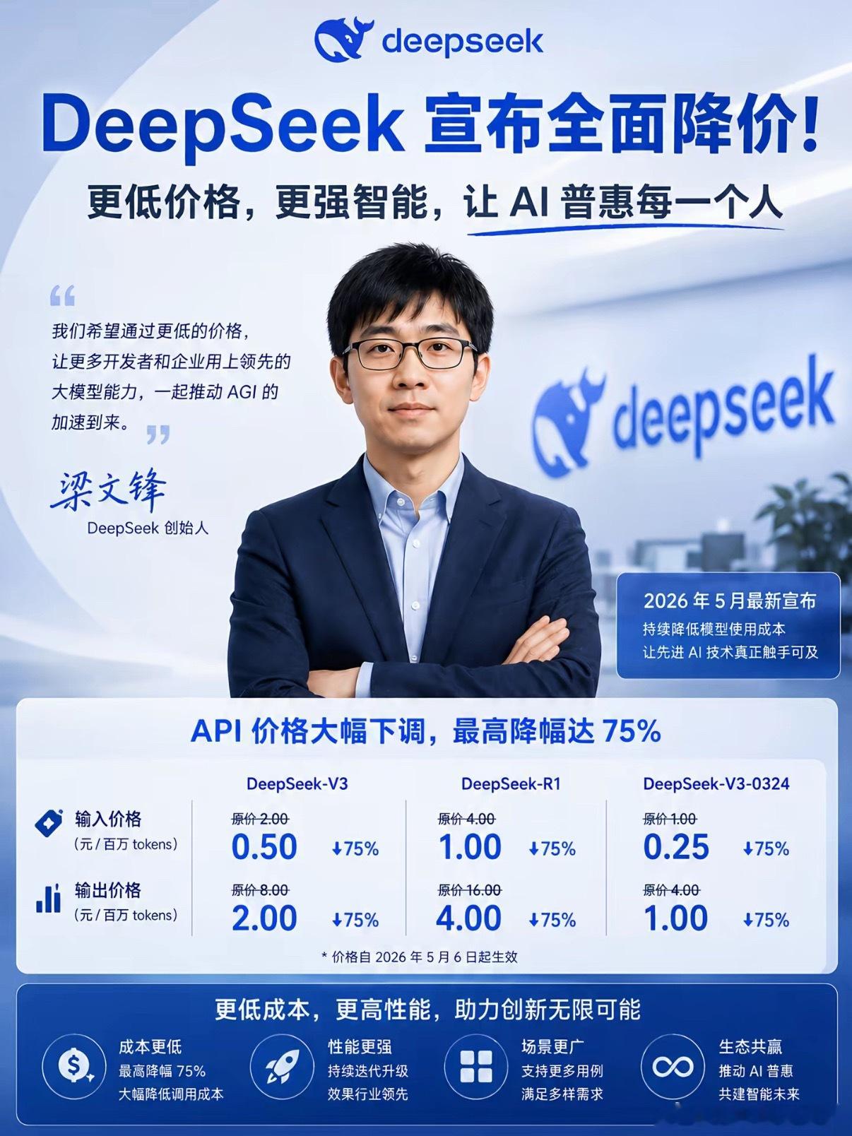DeepSeek降价 Deepseek的深度思考。我刚刚问的问题，它显示服务器繁