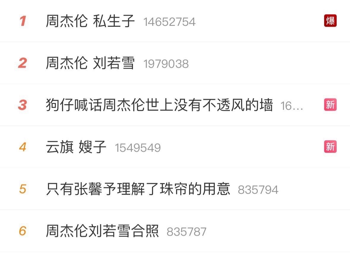 woc，周杰伦《发如雪》是写给刘若雪的？还以为曝日本那个私生子呢