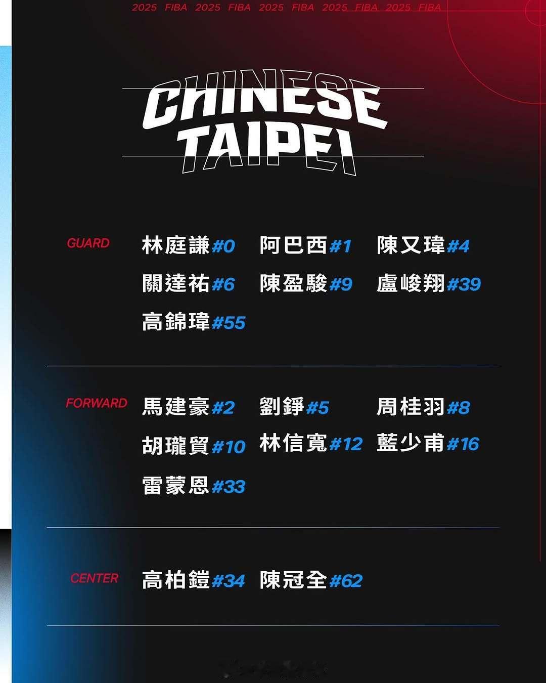 中国台北代表队公布亚洲杯外卡赛名单，林庭谦、陈盈骏、刘铮全在，比赛是3.19-3