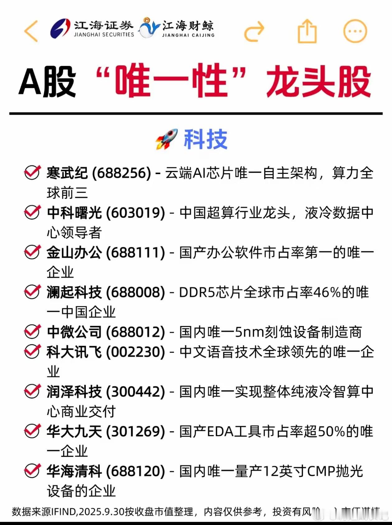 A股“唯一性”龙头股全梳理，这些企业才是真·护城河📈什么叫真正的护城河？就是行