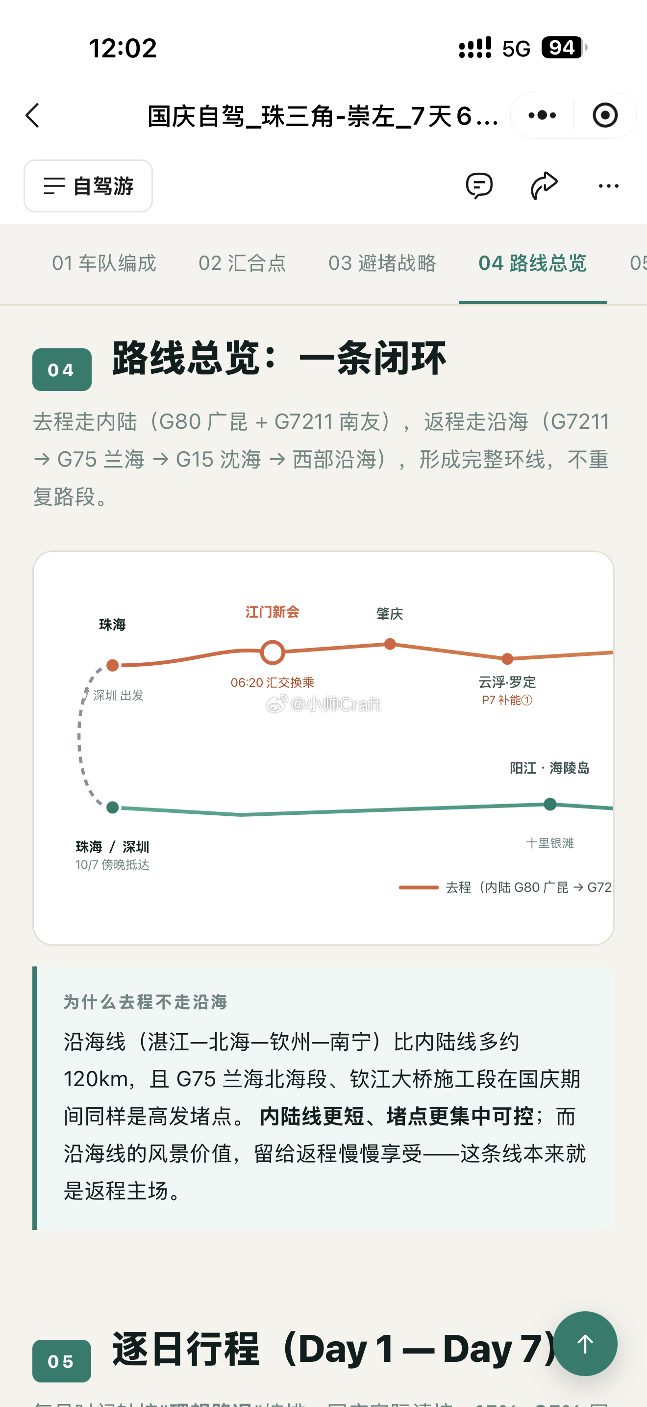 今年国庆自驾游目的地初定广西崇左 ！让Ai帮我规划了路线！看起来还挺靠谱的！[坏