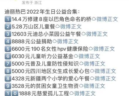 迪丽热巴 其实巴巴一直都有在默默坚持做公益此次也是在第一时间对广西进行驰援希望大