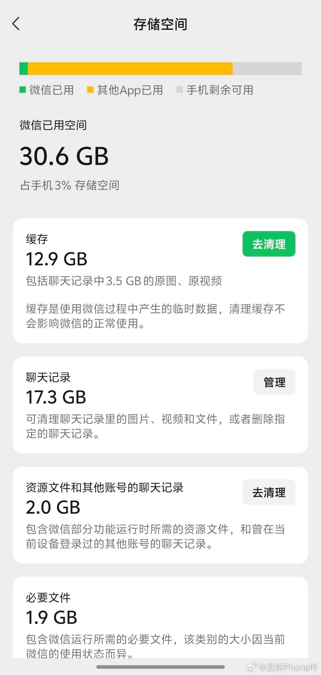 你的微信聊天记录有多少G 看了一下我自己的，还行只占用30G，前段时间把几年前的