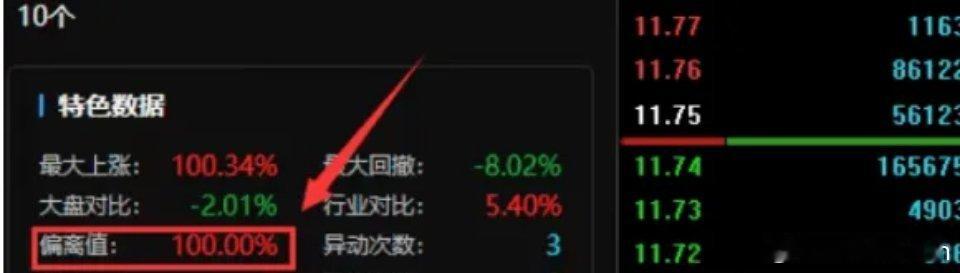 今晚多只大牛股继续提示风险，主要包括：1、5连板新赛股份：提示被证监会立案调查风