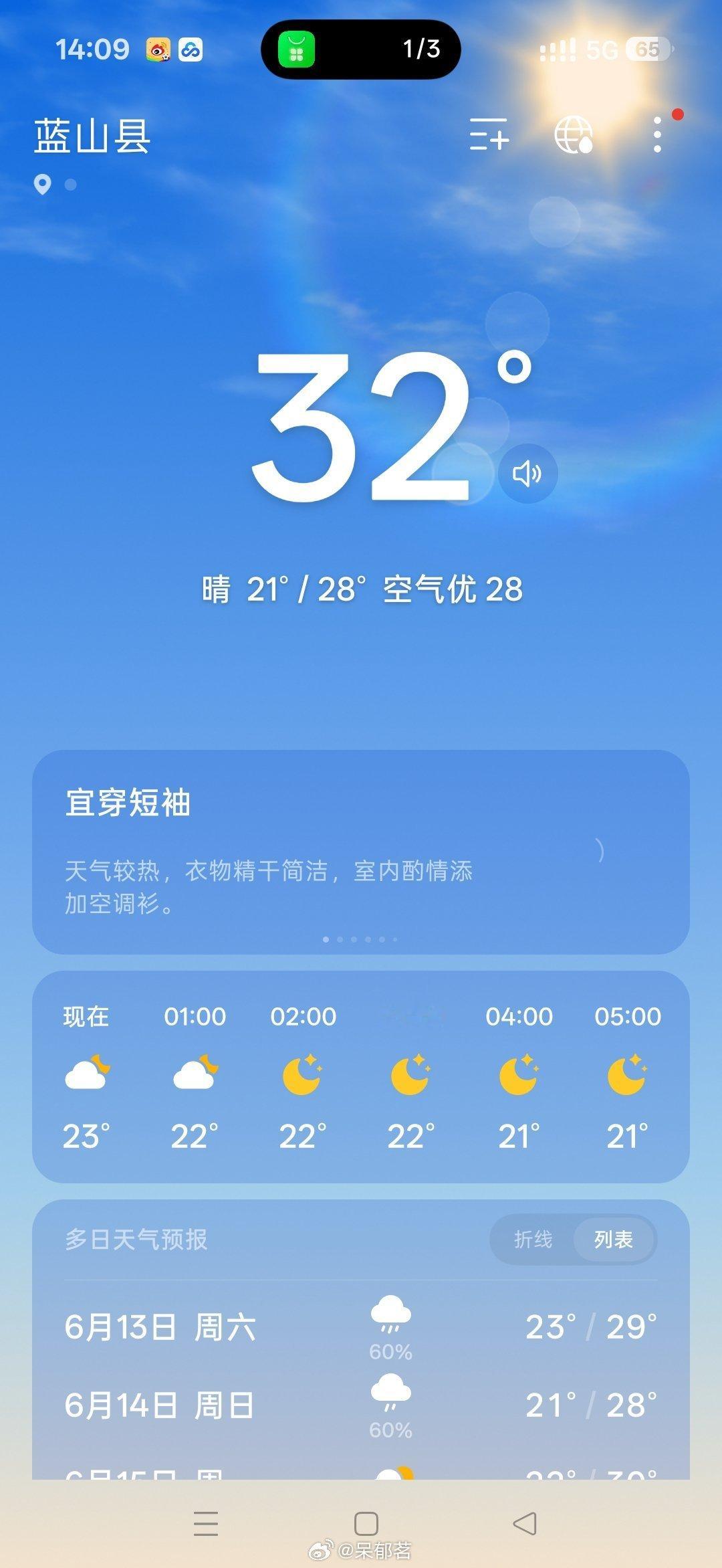 哦哦哦 