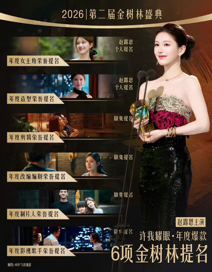 白玉兰前哨奖金树林颁奖典礼上赵露思拿下的是年度造型+年度女主角双提名而《许我耀眼