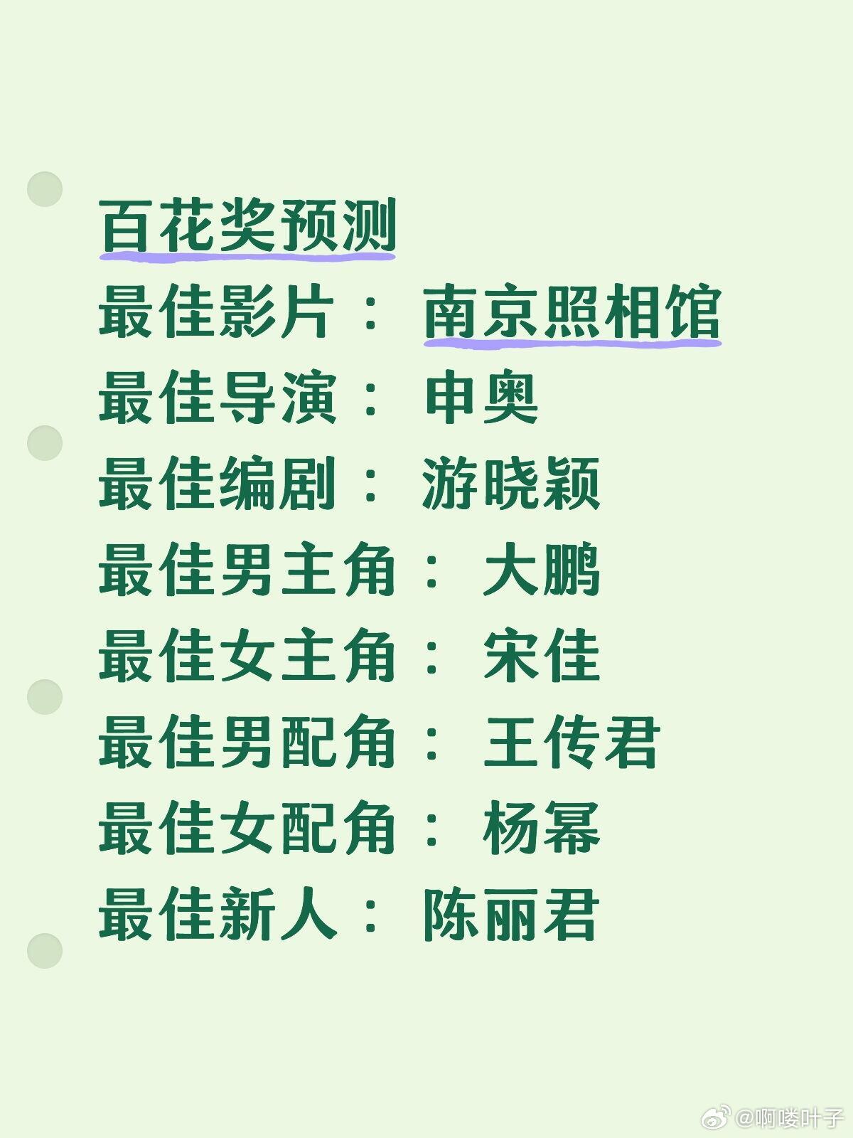 百花奖预测最佳影片 ：南京照相馆最佳导演 ：申奥最佳编剧 ：游晓颖最佳男主角 ：