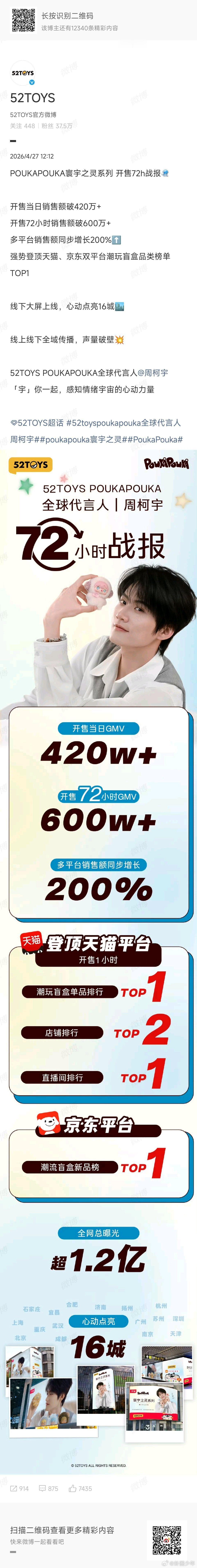 周柯宇52TOYS战报 周柯宇52toys战报，首日420万＋、72小时破600