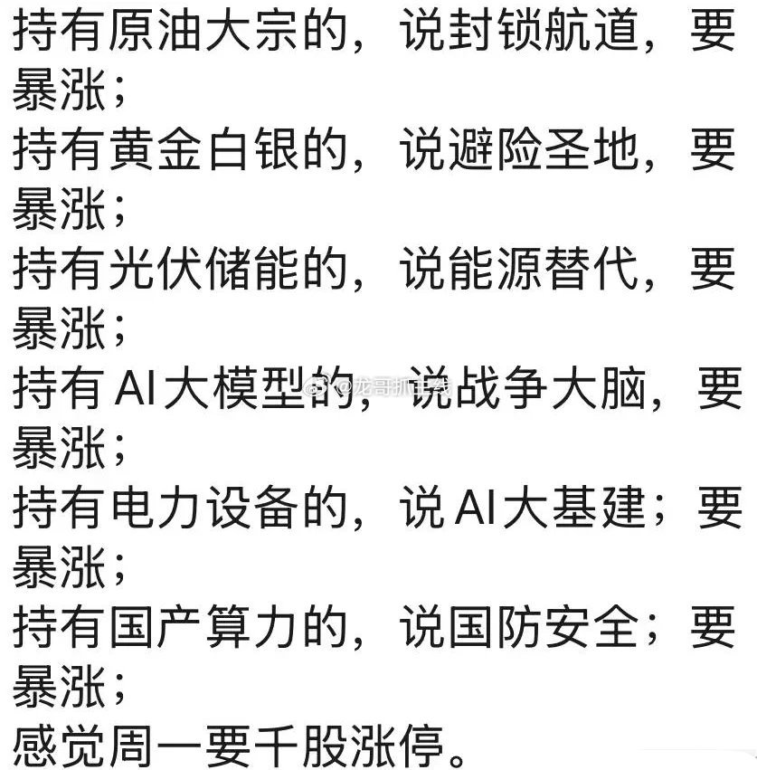 这个周末，在美国、以色列与伊朗之间的紧张局势不断升级之际，加密市场意外成为大宗商