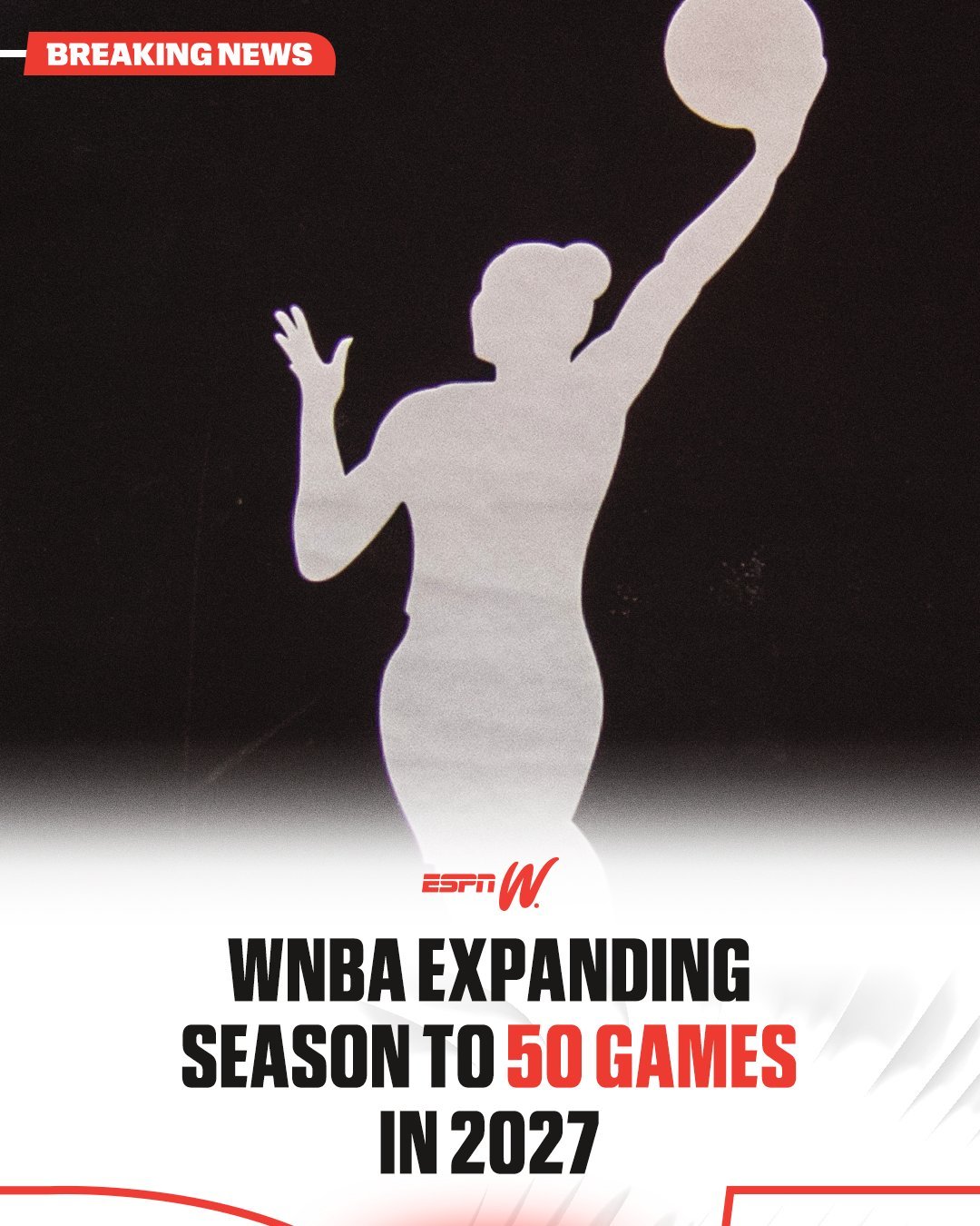 WNBA WNBA官宣2027赛季的常规赛扩充至50场！目前赛季开始和结束时间仍