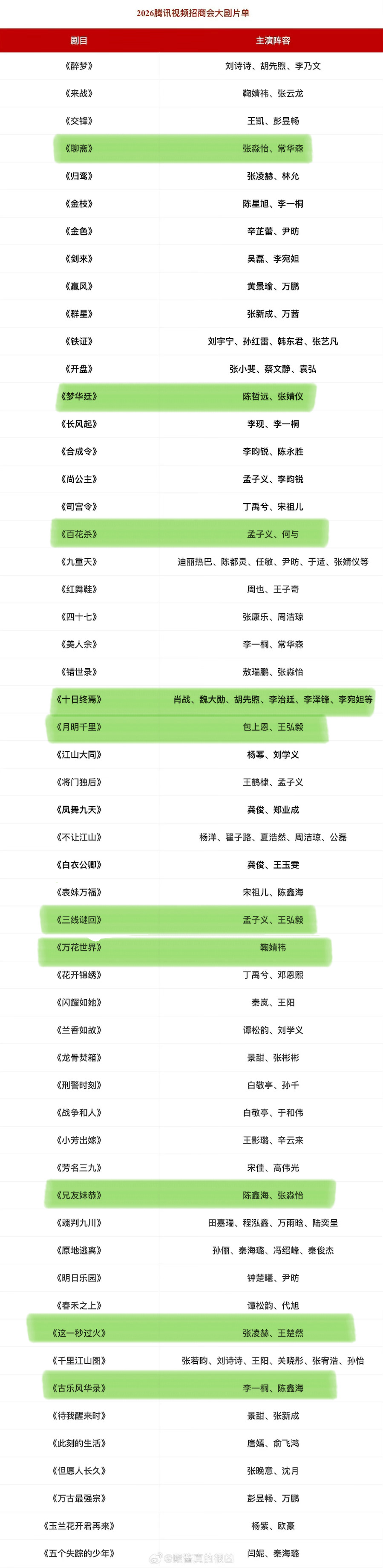 明天又是一场酣畅淋漓的物料品鉴审判 