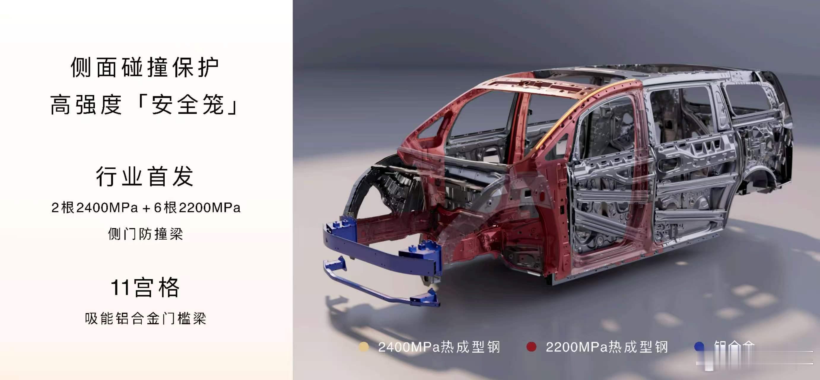余承东官宣2400MPa热成型钢量产上车华为真不玩虚的！智界V9安全直接拉满，9