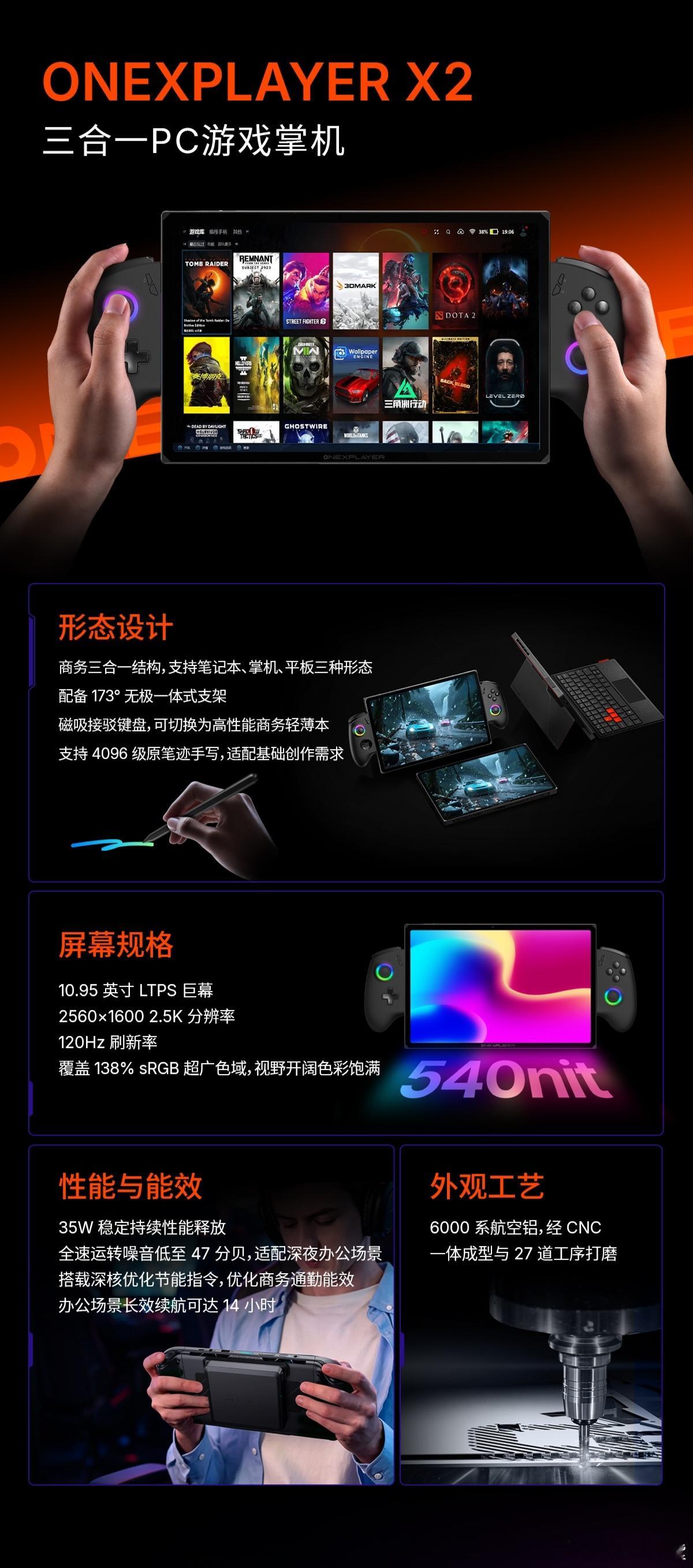 经常出差、需要随身办公又爱打游戏的朋友看过来！壹号游侠X2大屏二合一设备，办公娱