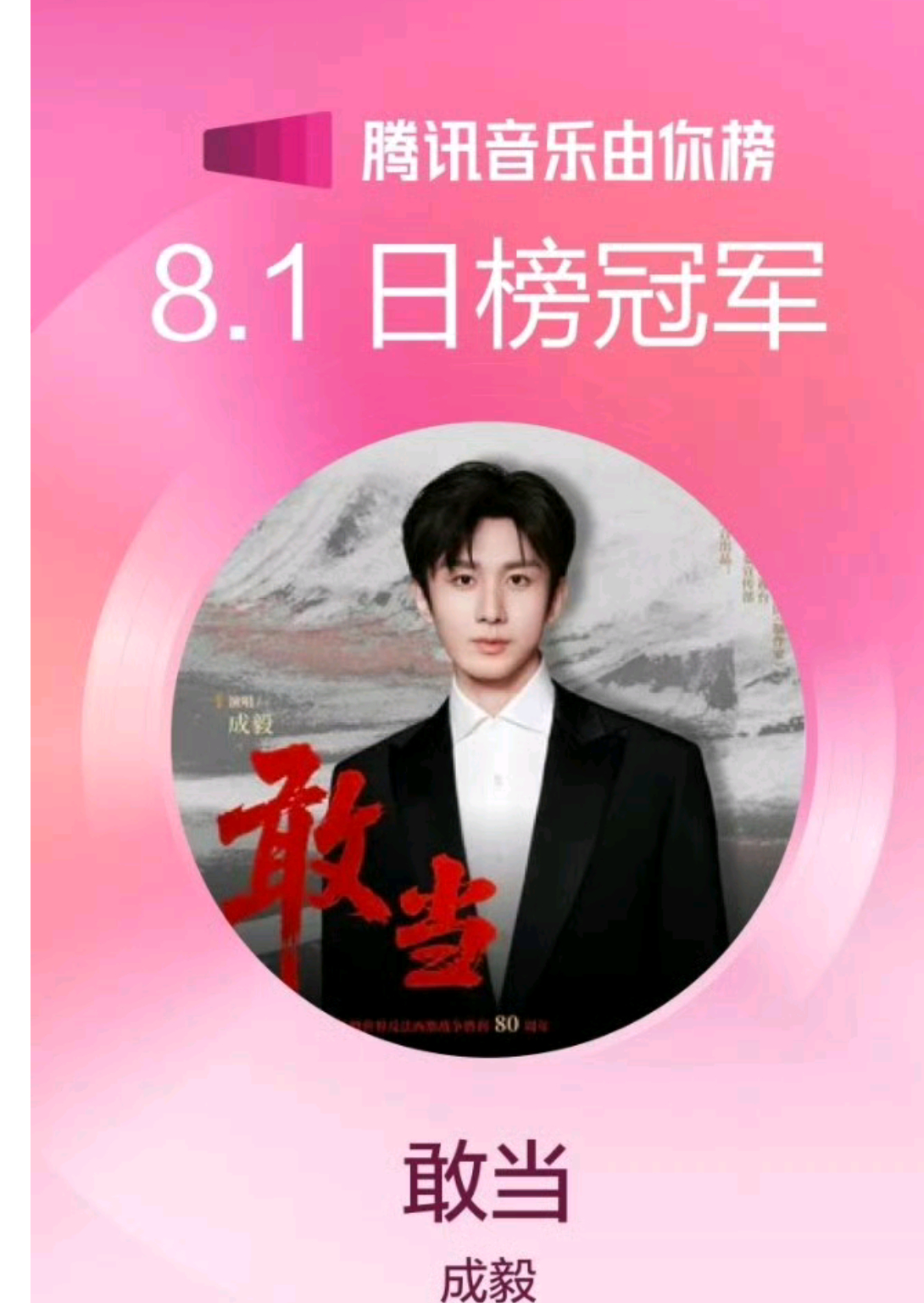 成毅新歌《敢当》发布首日登顶由你榜日榜，并获得8月1日日榜冠军！成毅[good]