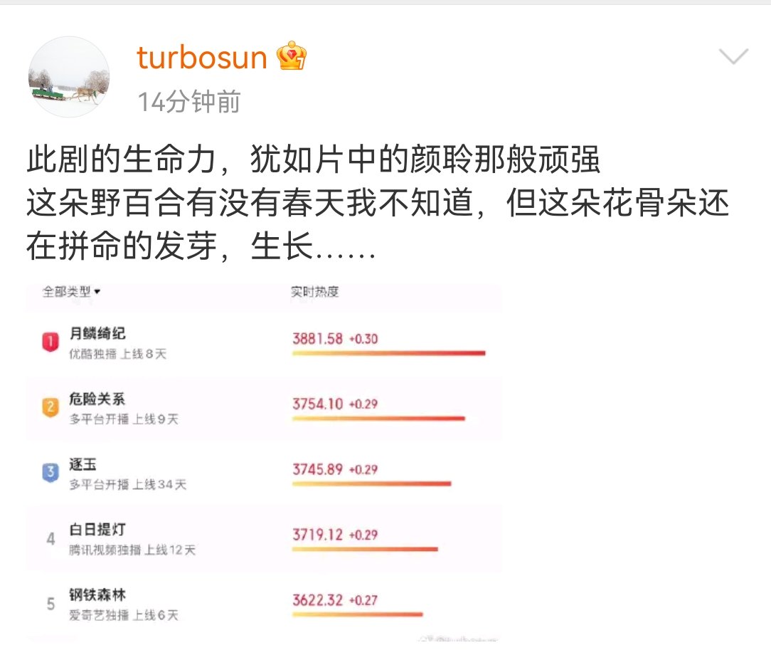 孙俪晒危险关系实时热度孙俪说危险关系生命力顽强孙俪晒危险关系实时热度 