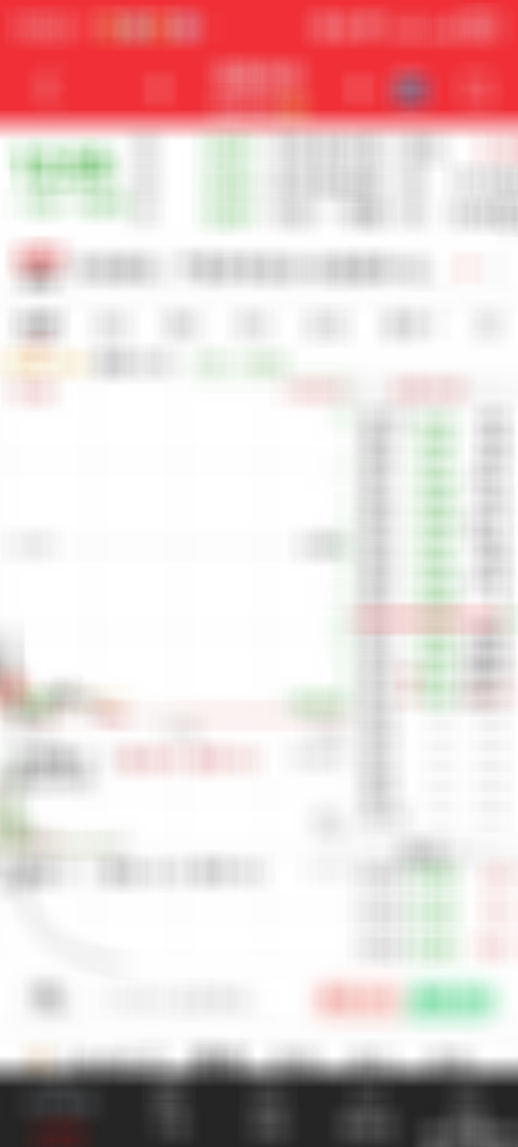 说到做到，承诺会给大家兑现 