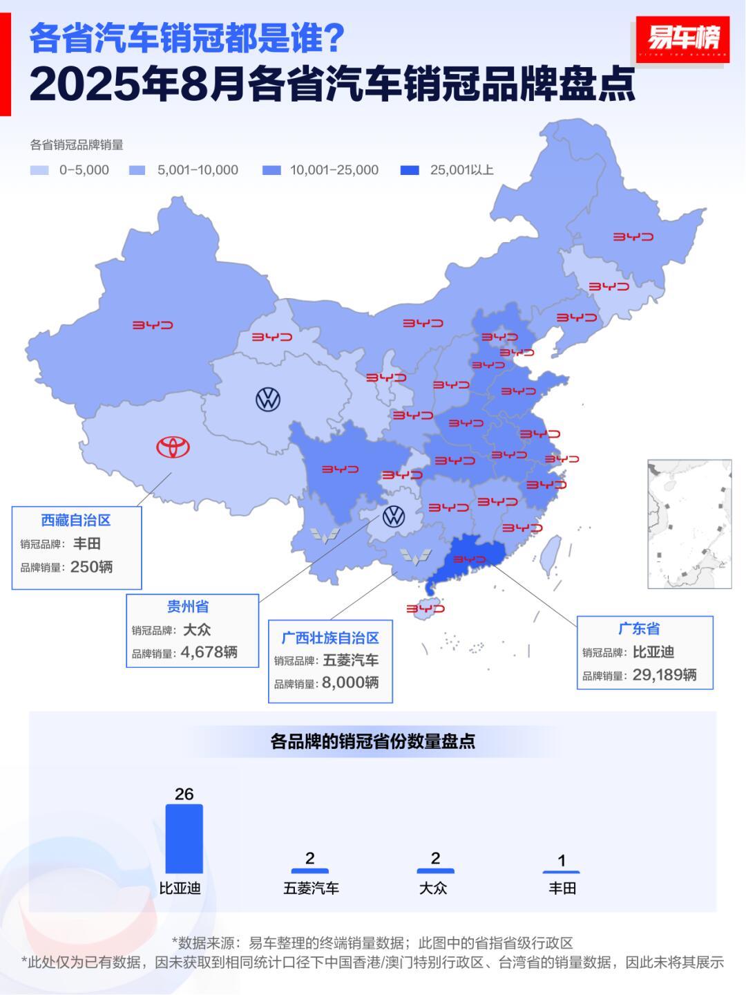 各省人民都爱买什么车？ ​​​