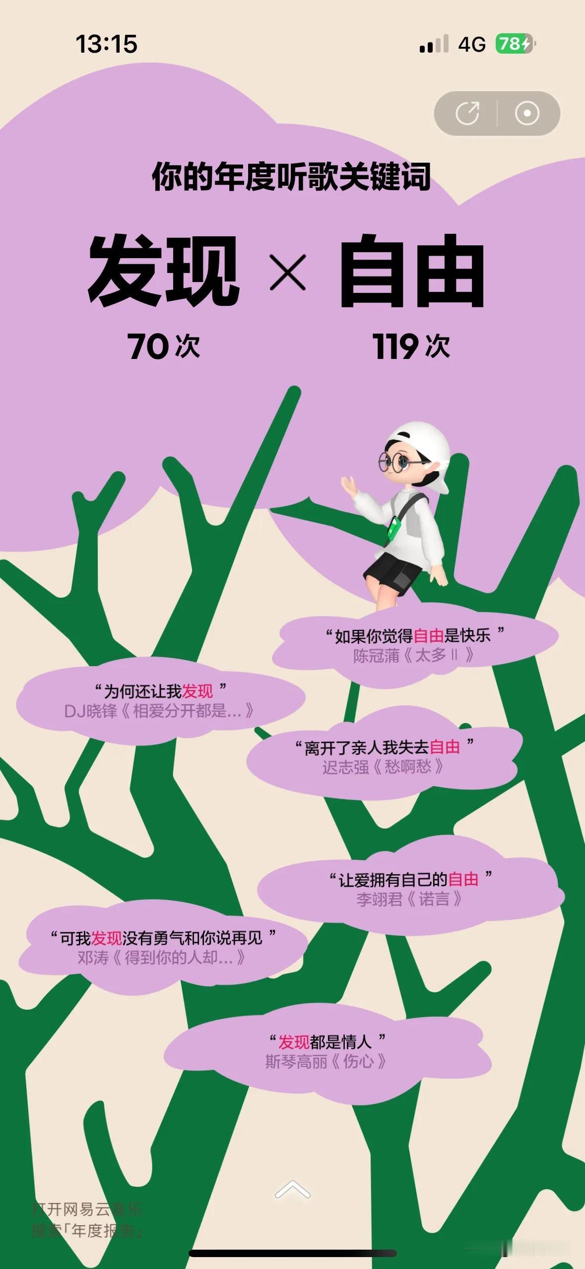 不准网易云音乐2024年度报告来了，看了一下，感觉还挺准的，怎么好多人说不准
