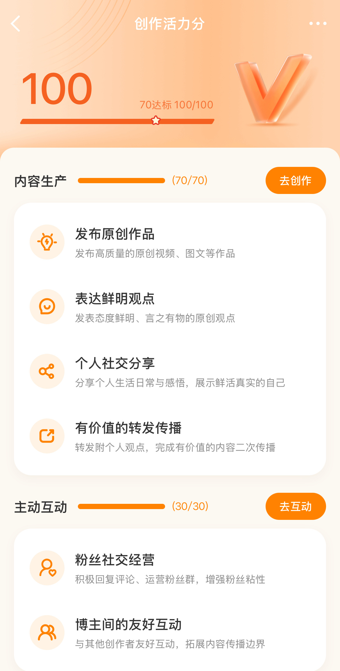 闹麻了 