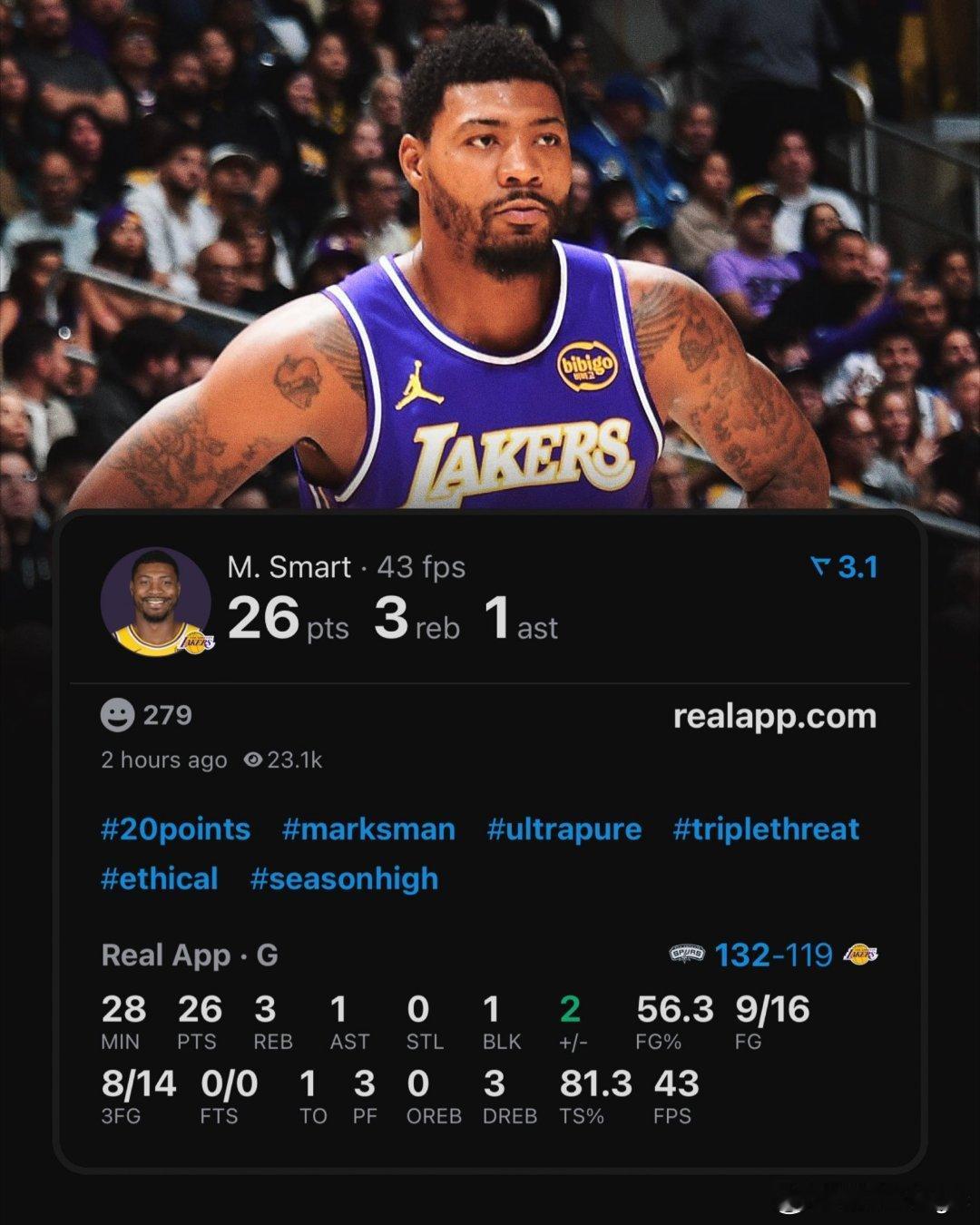 斯玛特迎来复出，替补出战28分钟，投篮16中9，三分14中8，砍下26分3篮板1