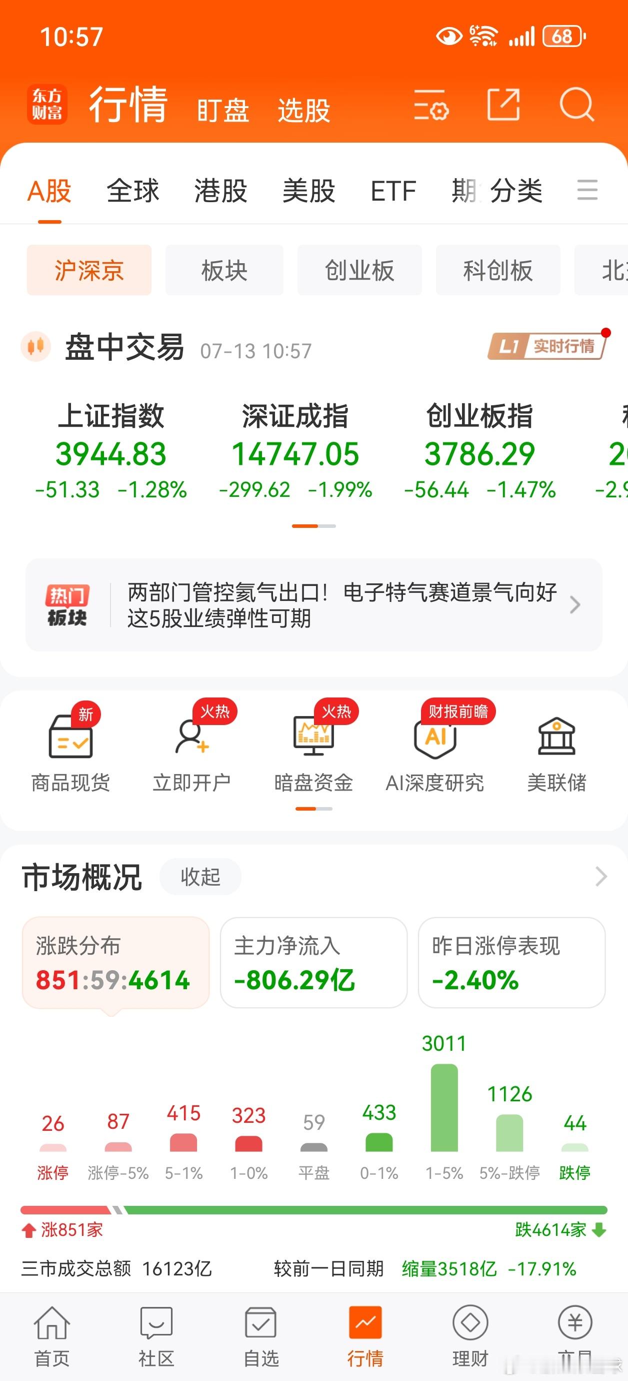 惨不忍睹啊。。。 