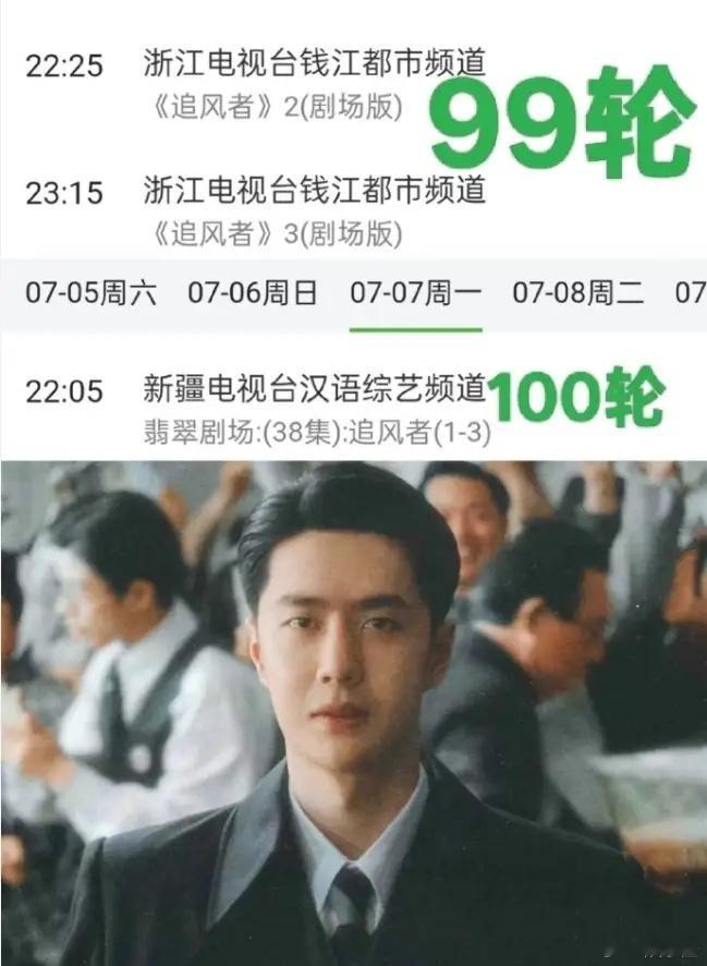 王一博主演的《追风者》可是真厉害啊，竟然达成了百轮上星的成绩！这剧当初播的时候，