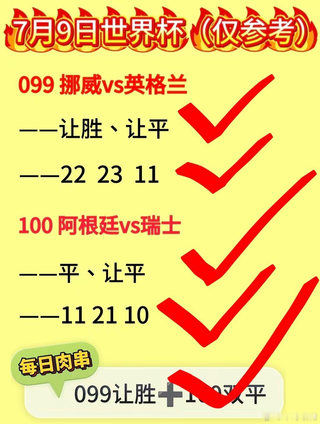 再次大满贯！！！🎉🎉🎉连续三天收下大满贯战绩全部⭕再次拿下，方向、比分、串