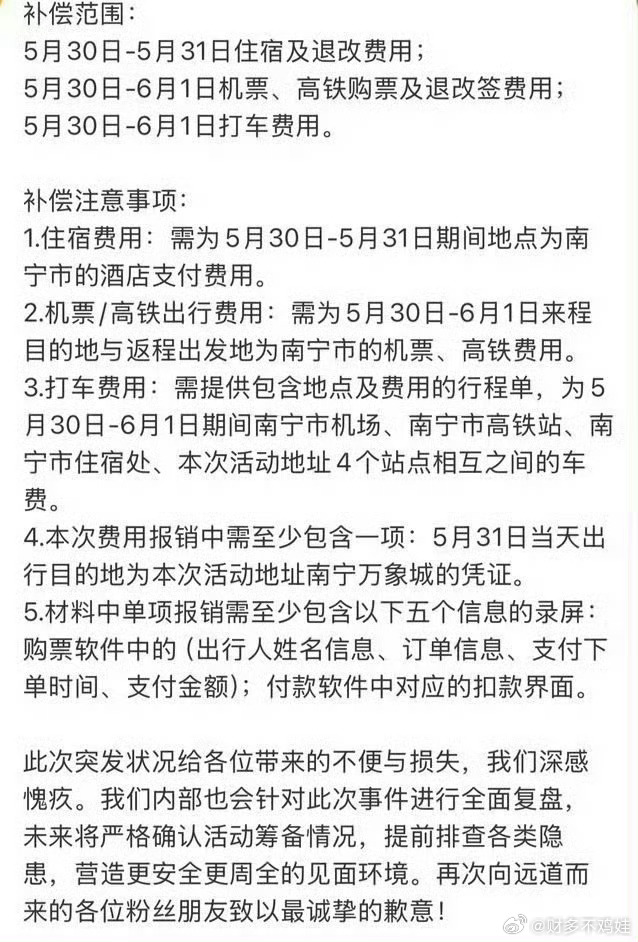 张凌赫方的补偿款到账了张凌赫5月31日南宁活动因故取消，后续工作室发公告说补偿粉