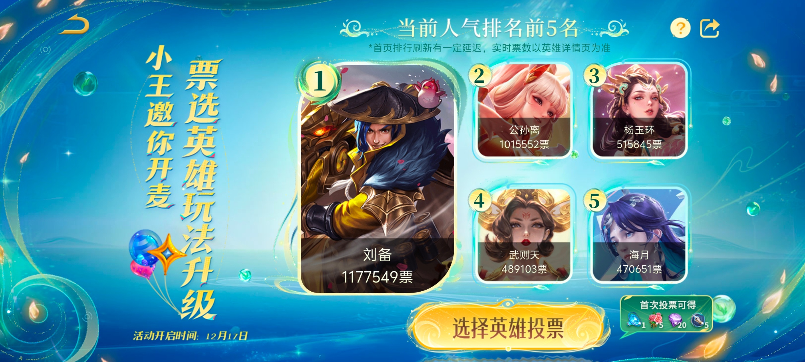 刘备超越公孙离成为第一，且差距还在拉大[doge]大伙希望刘备增强哪些方面？[思