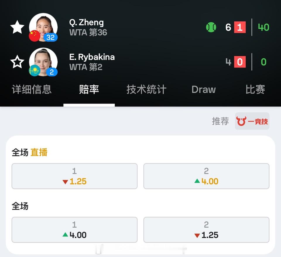 昨天这个时候你们在想什么❓如果拿下结果会不会不一样6:4/1:0/40:0郑钦文