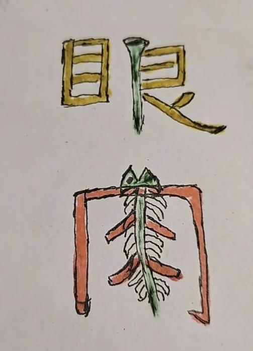 〔看图猜成语〕
图中画面就两字；
一个眼字中有钉；
还有肉字中有刺；
成语简单都