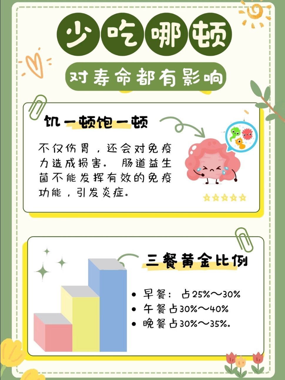 不吃早饭和不吃晚饭哪个伤害大早饭和晚饭哪顿不吃更伤身三餐黄金法则早餐要吃好： 像