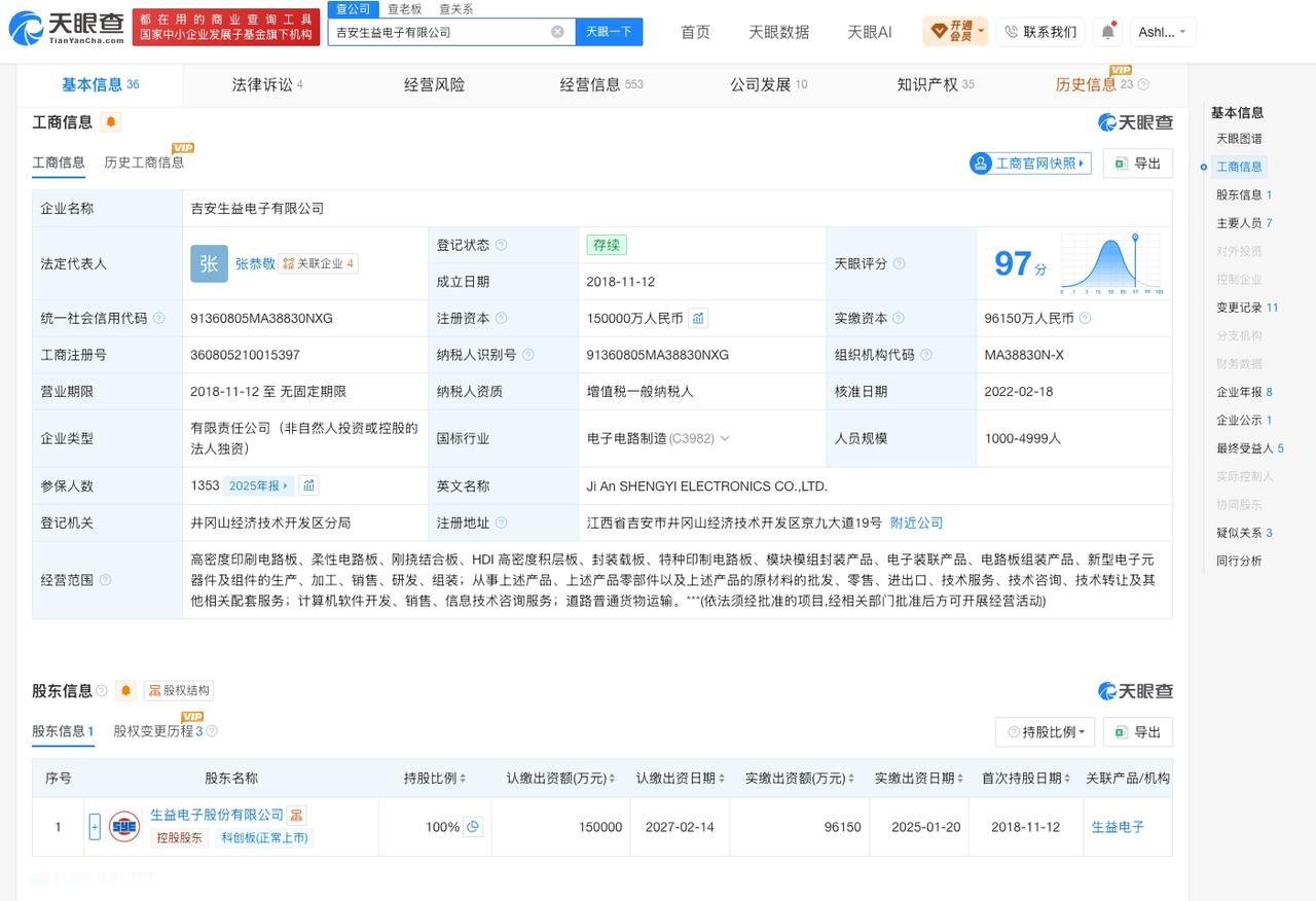 生益电子拟投22.57亿元扩产AI服务器电路板

生益电子新项目总投资相当于20